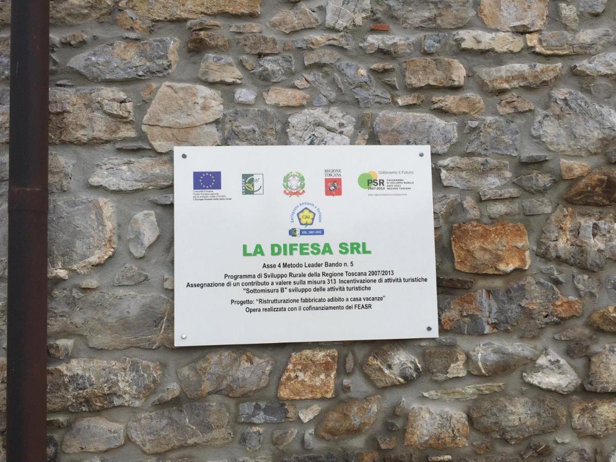 La Difesa Lägenhet San Romano  Exteriör bild